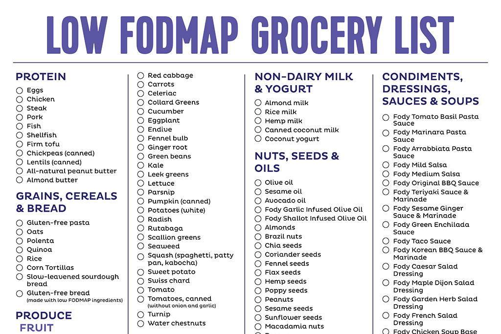 The Ultimate Low FODMAP Grocery List  Fody Foods Co. – FODY Food Co. - USA