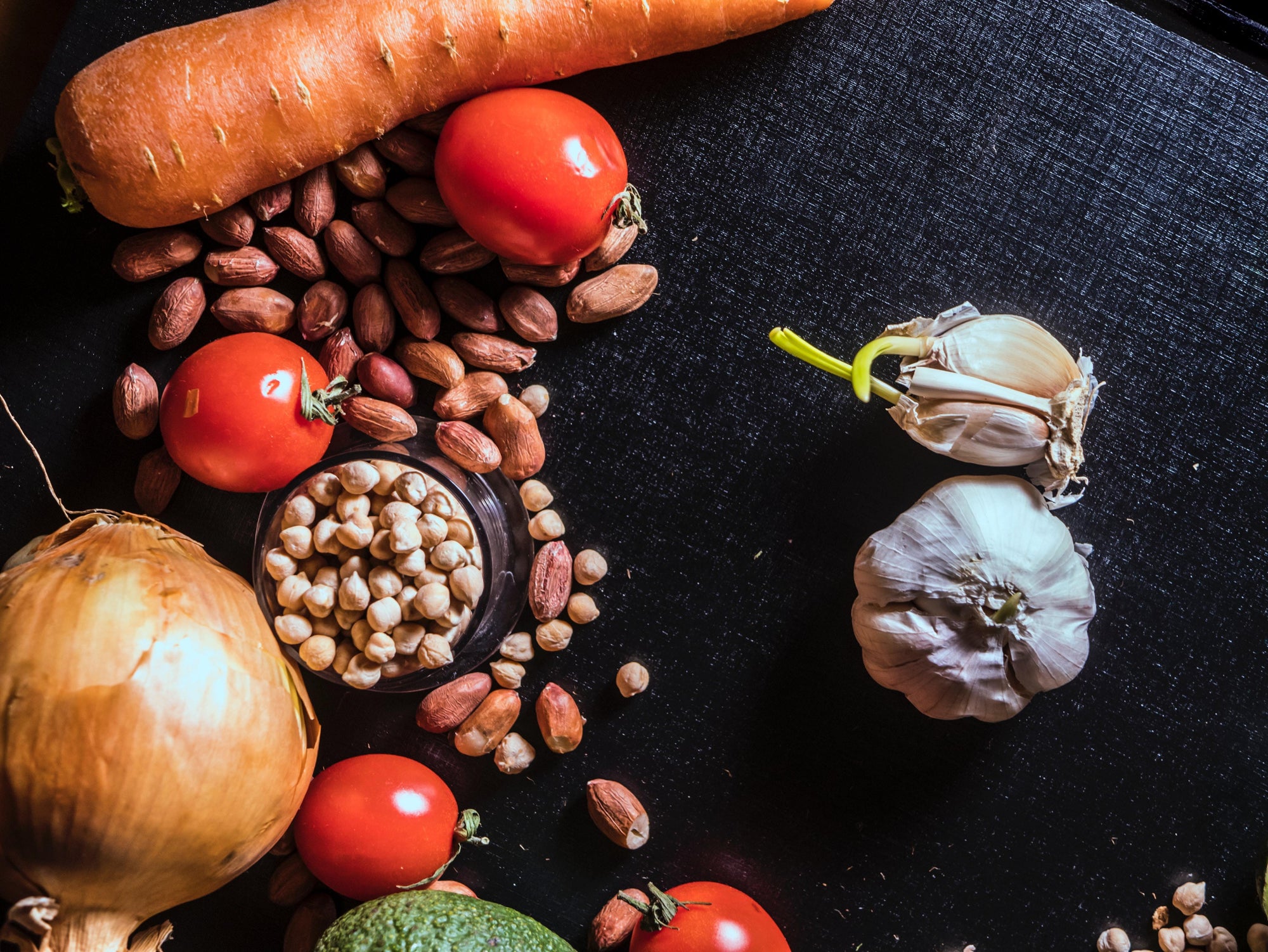 What are FODMAPs?